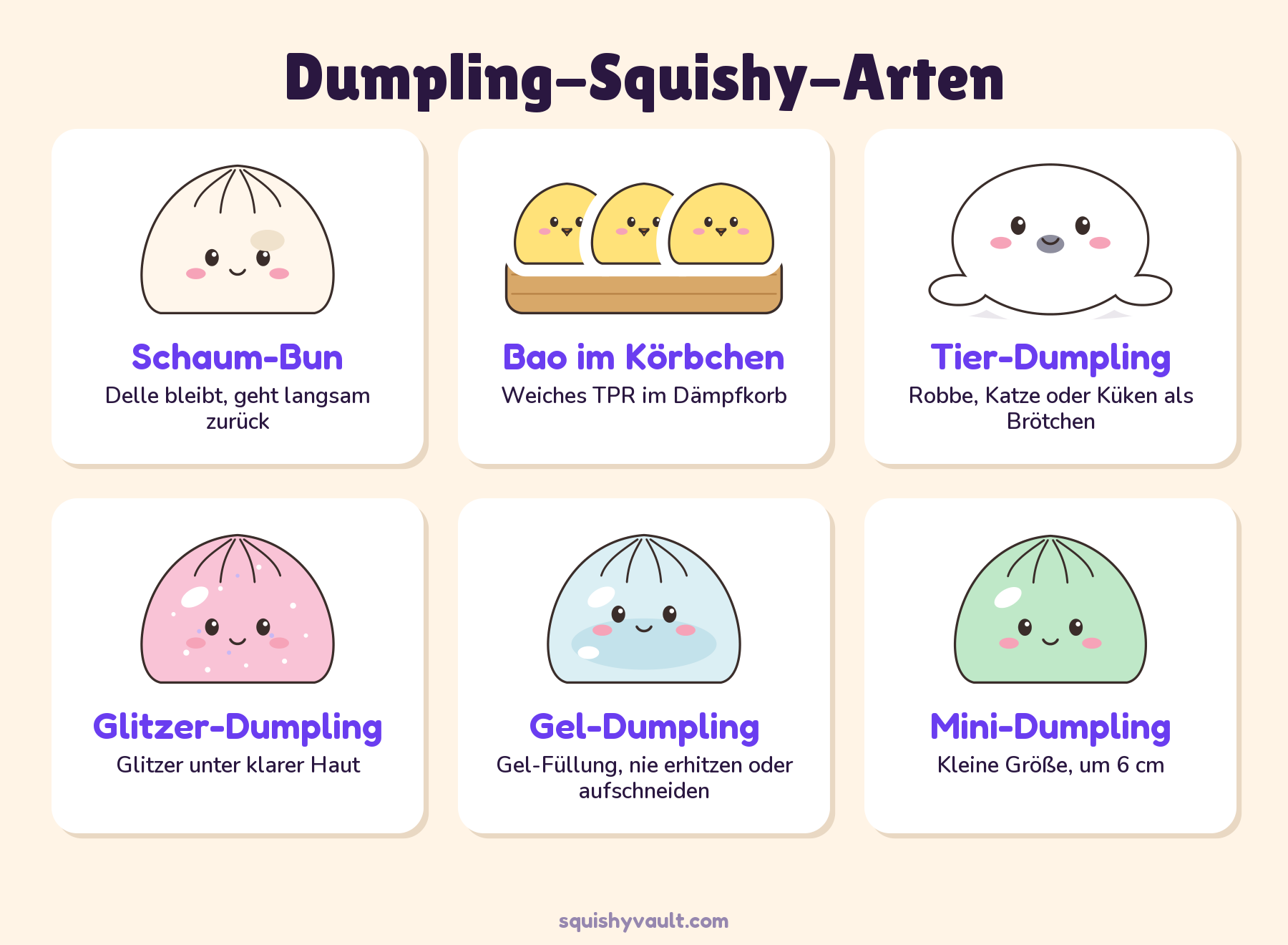 Übersicht mit sechs Dumpling-Squishy-Arten, Schaum-Bun, Bao im Körbchen, Tier-Dumpling, Glitzer-Dumpling, Gel-Dumpling und Mini-Dumpling