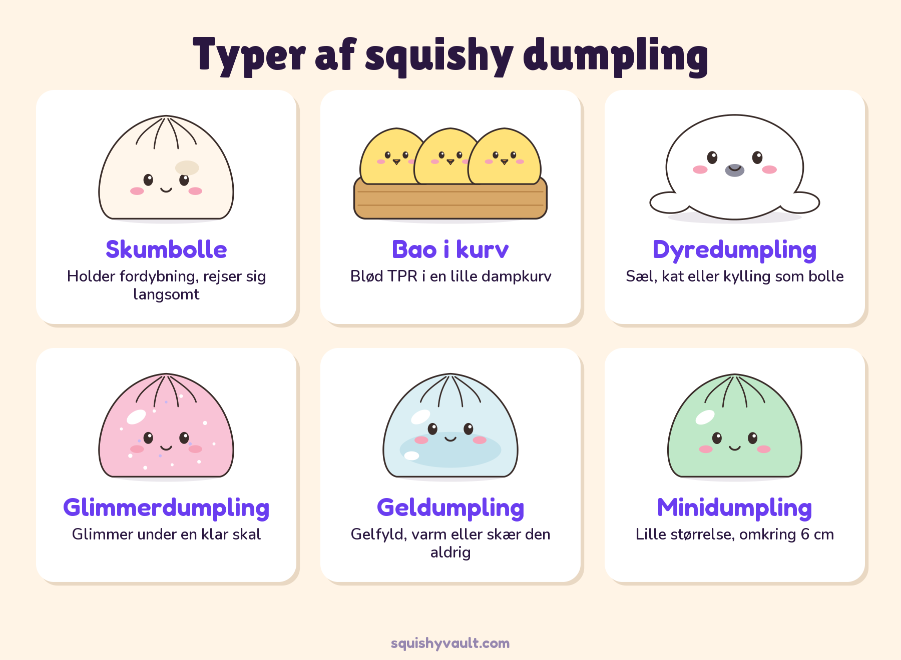 Oversigt med seks typer squishy dumpling, skumbolle, bao i kurv, dyredumpling, glimmerdumpling, geldumpling og minidumpling