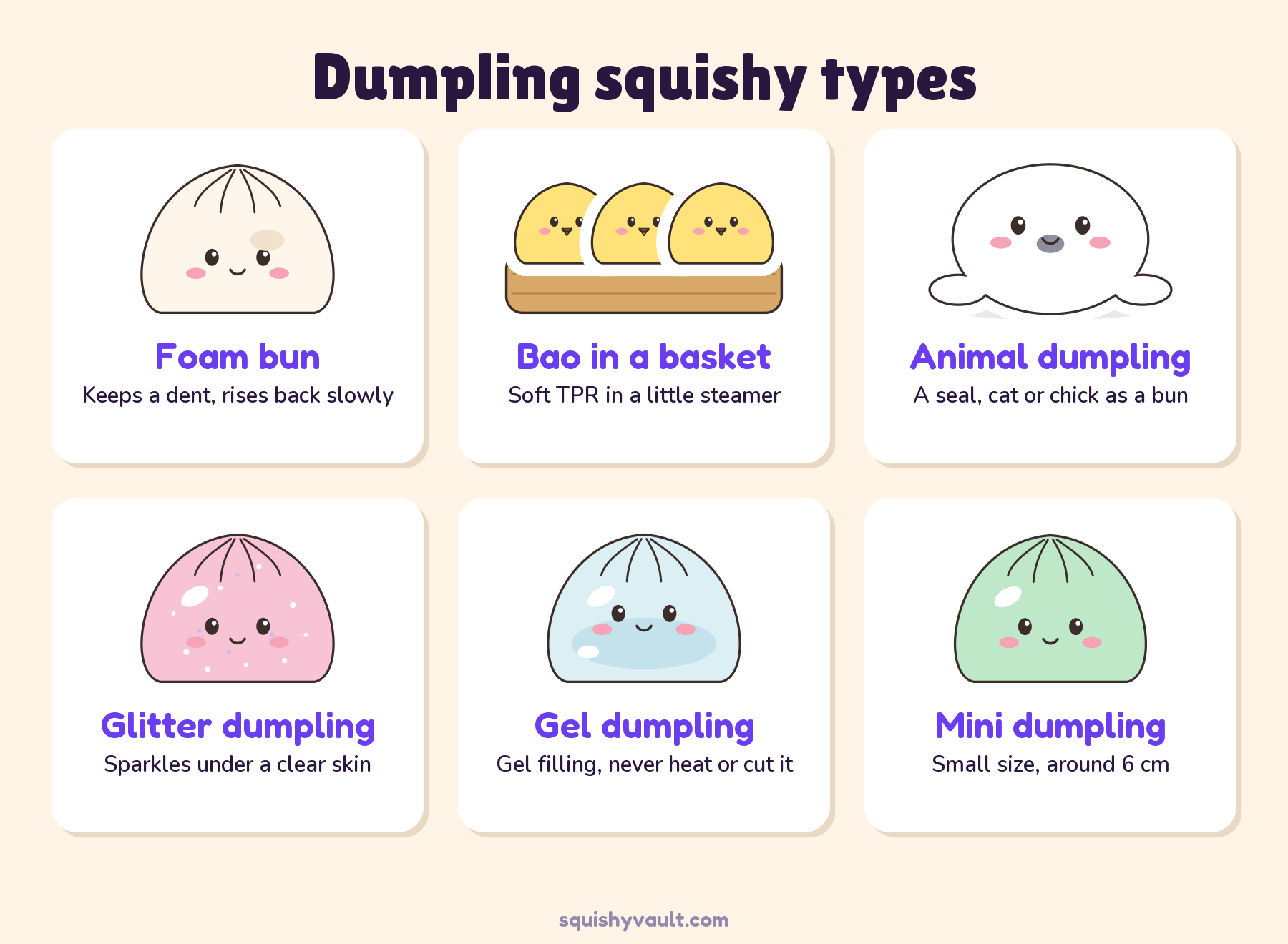 Chart of six dumpling squishy types, foam bun, bao in a basket, animal dumpling, glitter dumpling, gel dumpling and mini dumpling