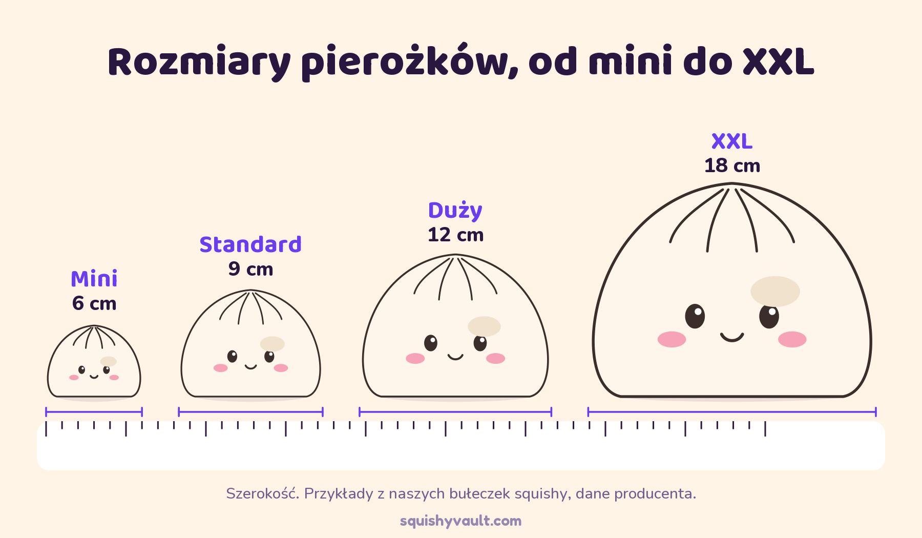 Rozmiary gniotków pierożków w skali na linijce: mini 6 cm, standard 9 cm, duży 12 cm i XXL 18 cm