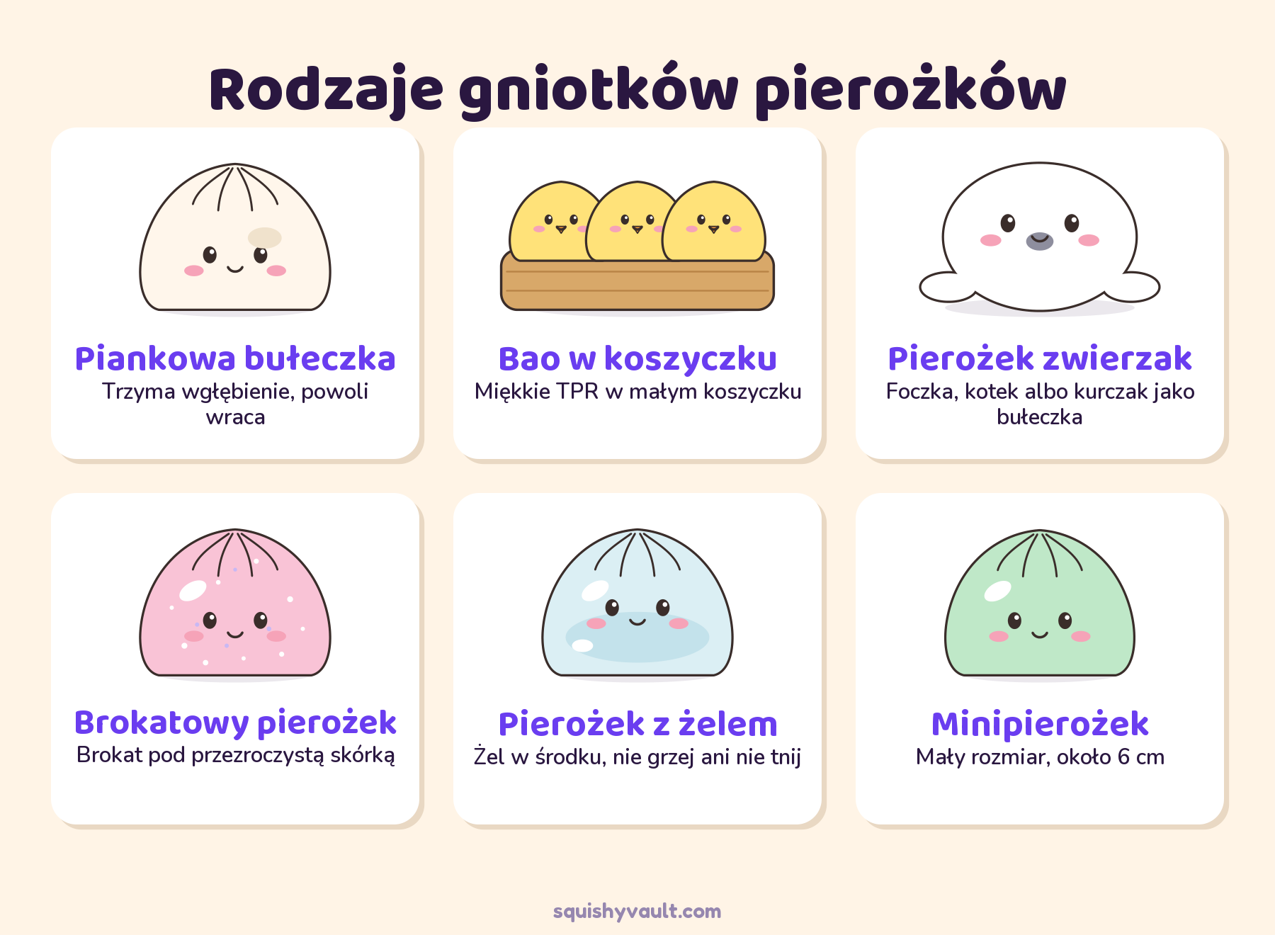 Rodzaje gniotków pierożków: piankowa bułeczka, bao w koszyczku, zwierzak, brokatowy, z żelem i mini