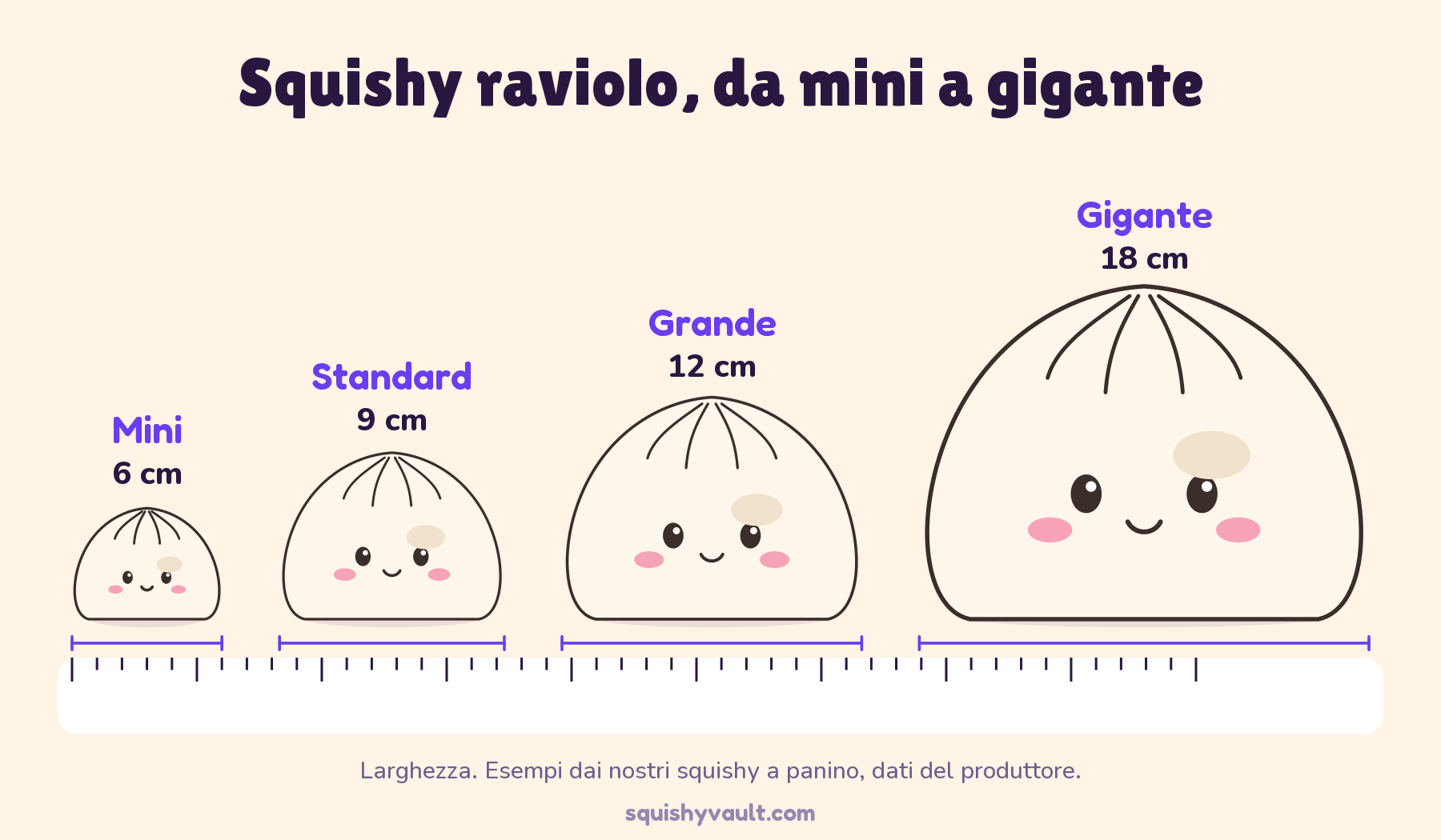 Tipi di squishy dumpling in scala su un righello: mini 6 cm, standard 9 cm, grande 12 cm e gigante 18 cm