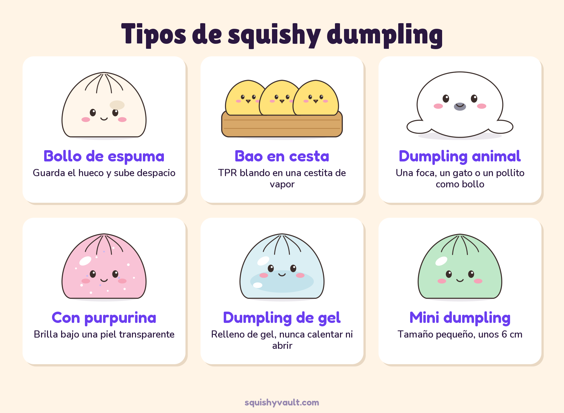 Gráfico con seis tipos de squishy dumpling, bollo de espuma, bao en cesta, animal, con purpurina, de gel y mini